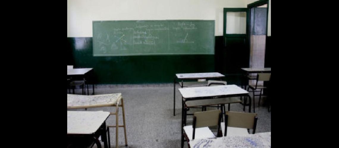clases