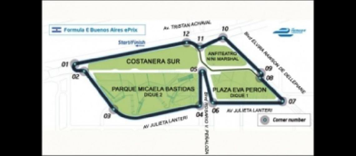 formula e