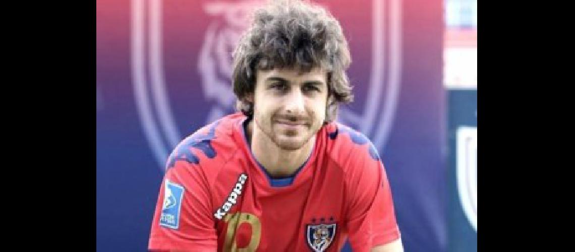 aimar