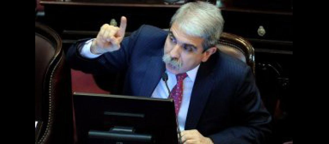 anibal fernandez