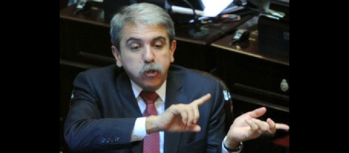 anibal fernandez