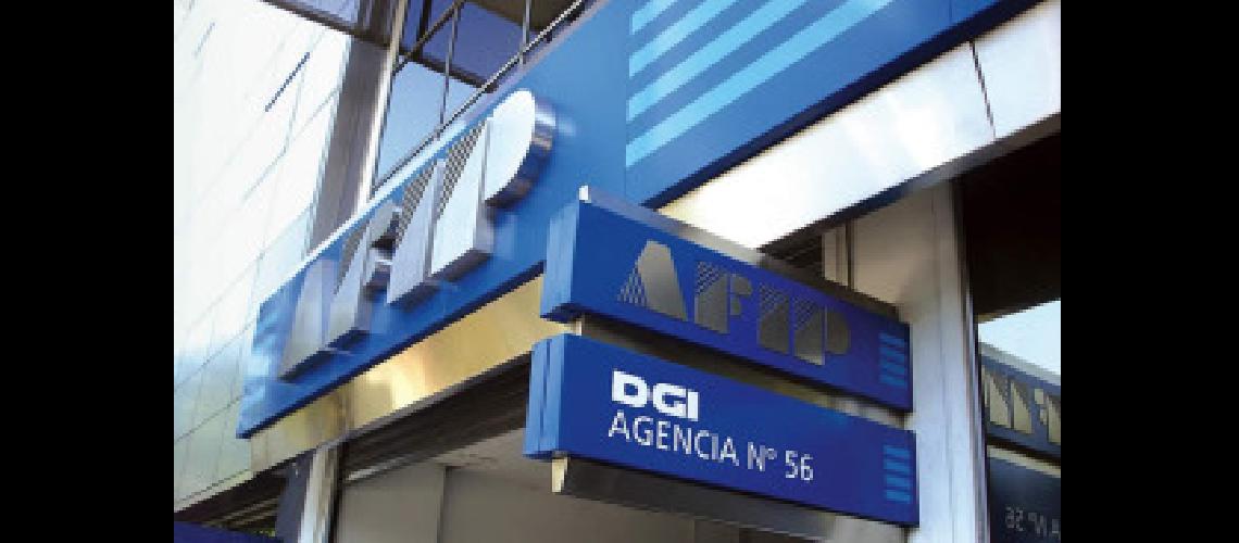 afip