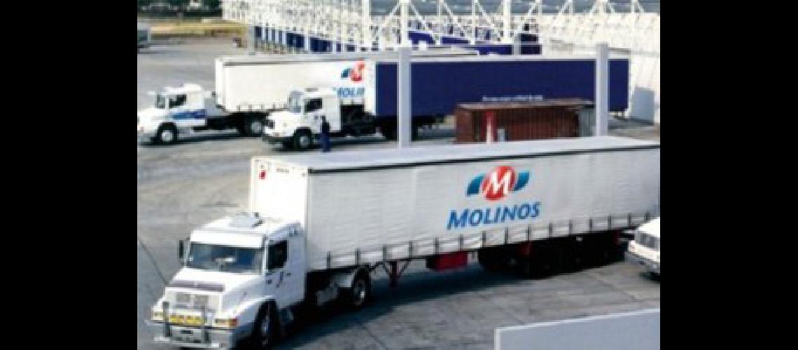 molinos