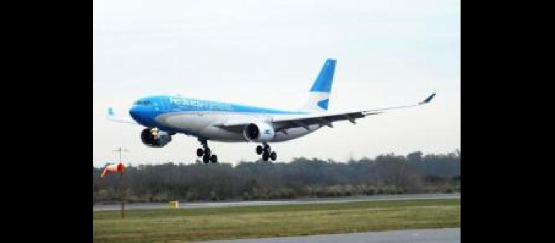 aerolineas