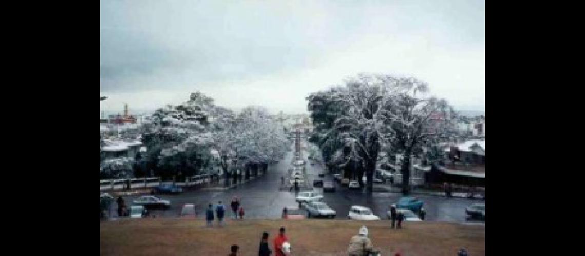 clima