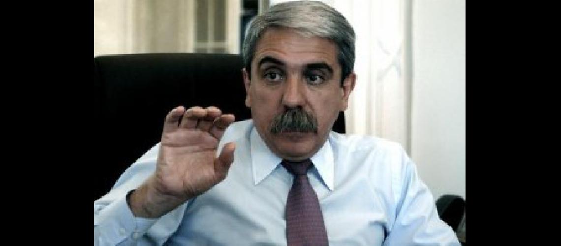 anibal fernandez