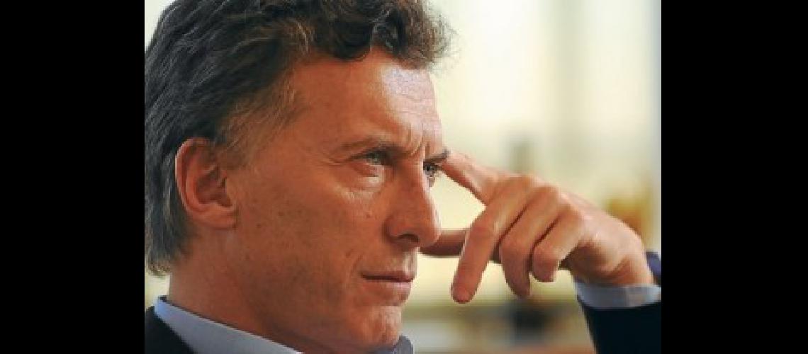 Macri-