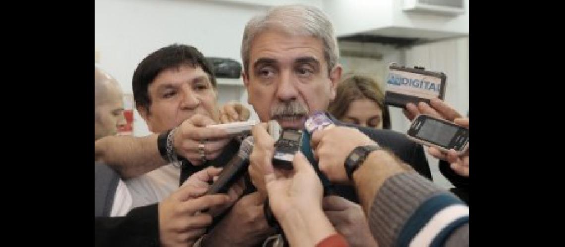 anibal fernandez