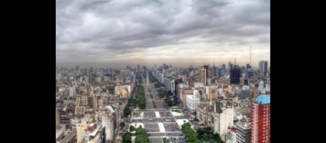 clima