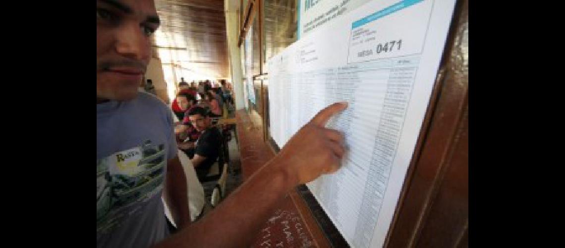elecciones
