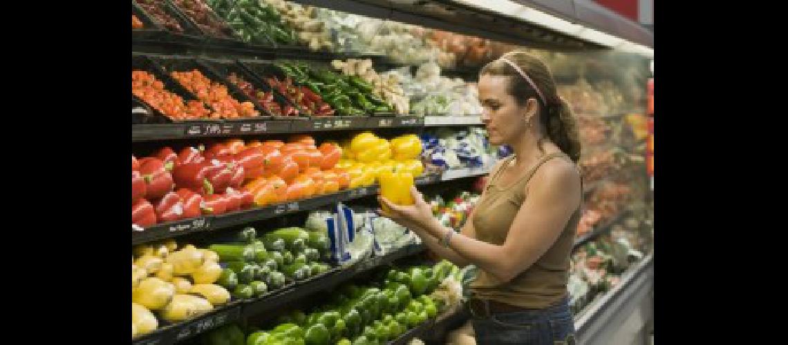 compras-de-supermercado