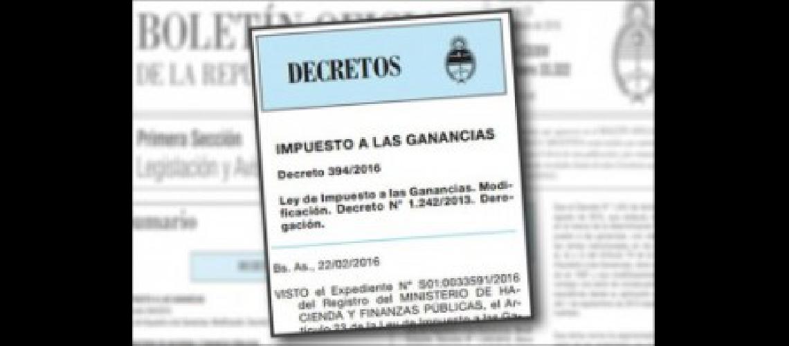 afip ganancias