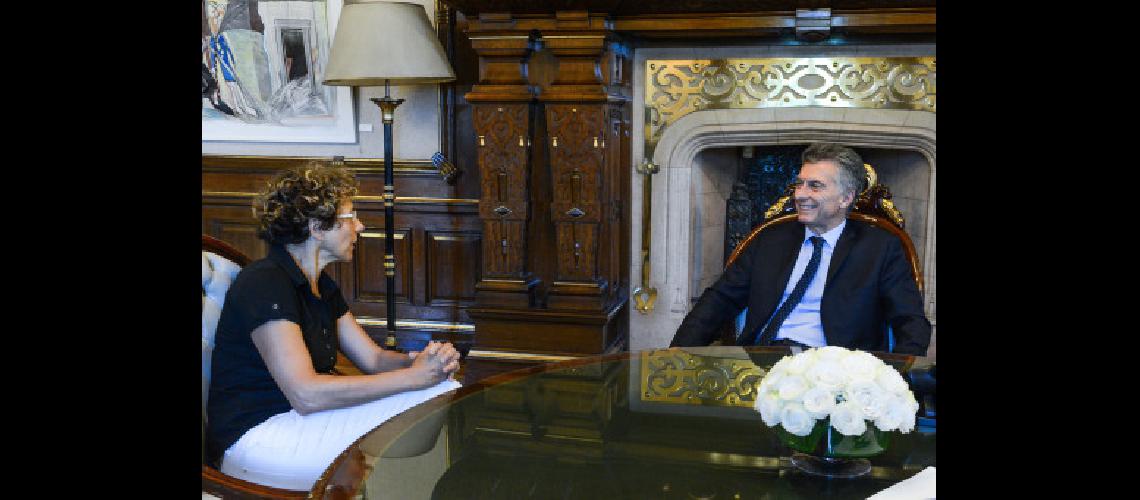 Macri_Gamarnik