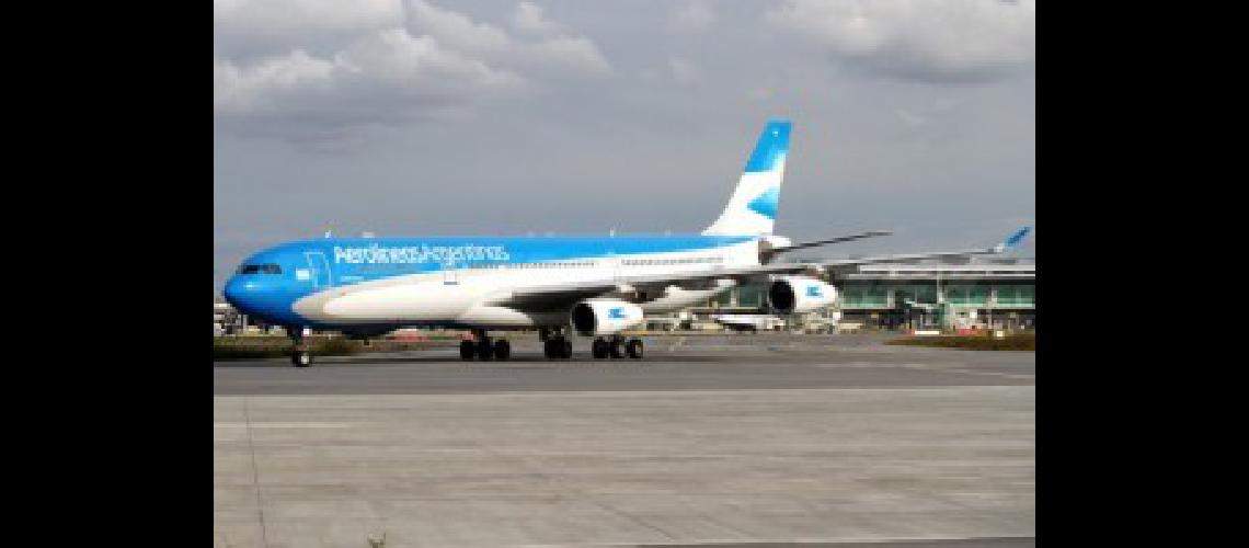 aerolineas