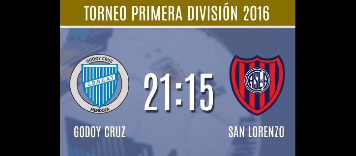 Godoy Cruz quiere seguir en la punta de su zona frente a un indescifrable San Lorenzo