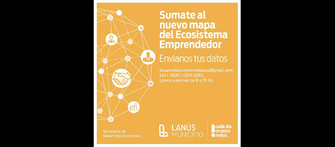 mapa-del-ecosistema-emprendedor-01