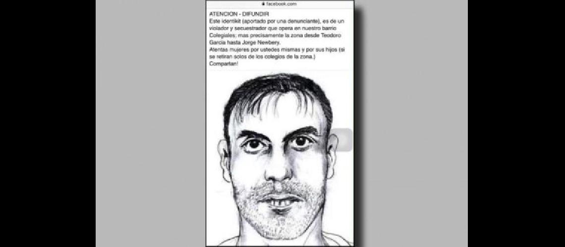 identikit