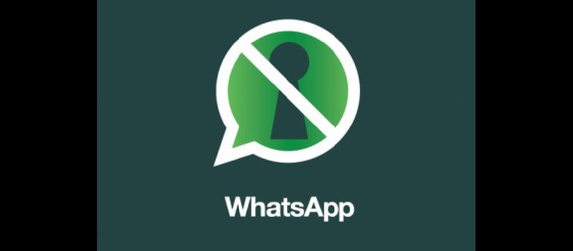 wp bloqueado