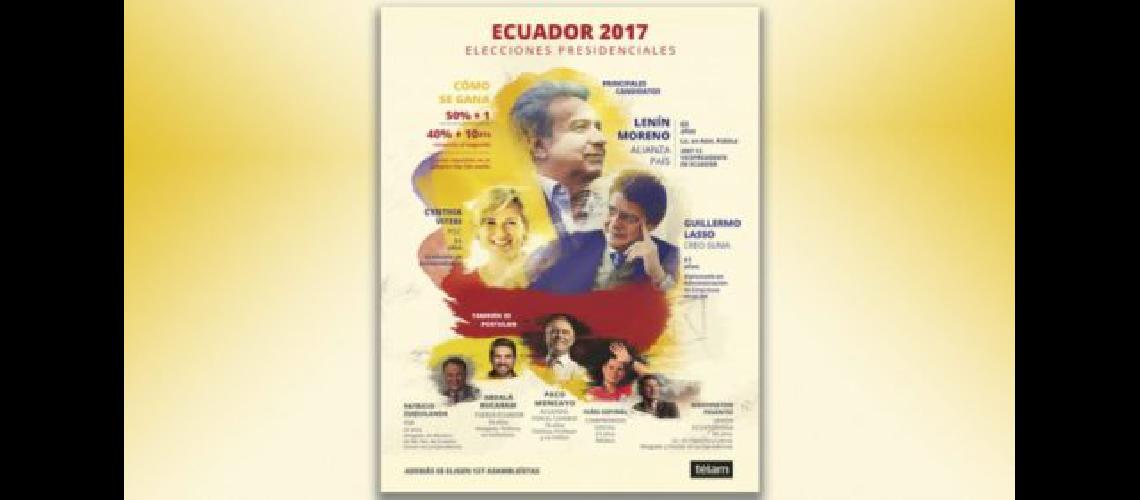 Consejo electoral pide calma ante la incertidumbre del resultado