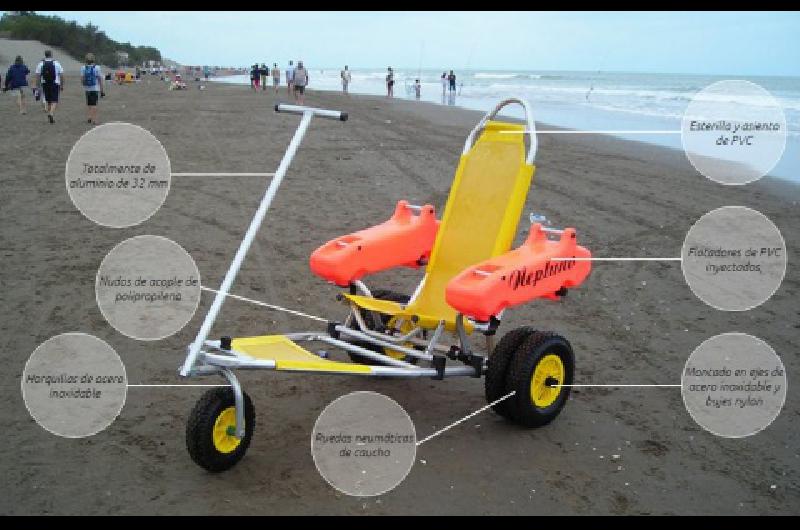 Crearon una silla para que los discapacitados se puedan bantildear en el mar