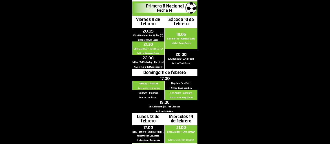 La 14deg fecha de la B Nacional