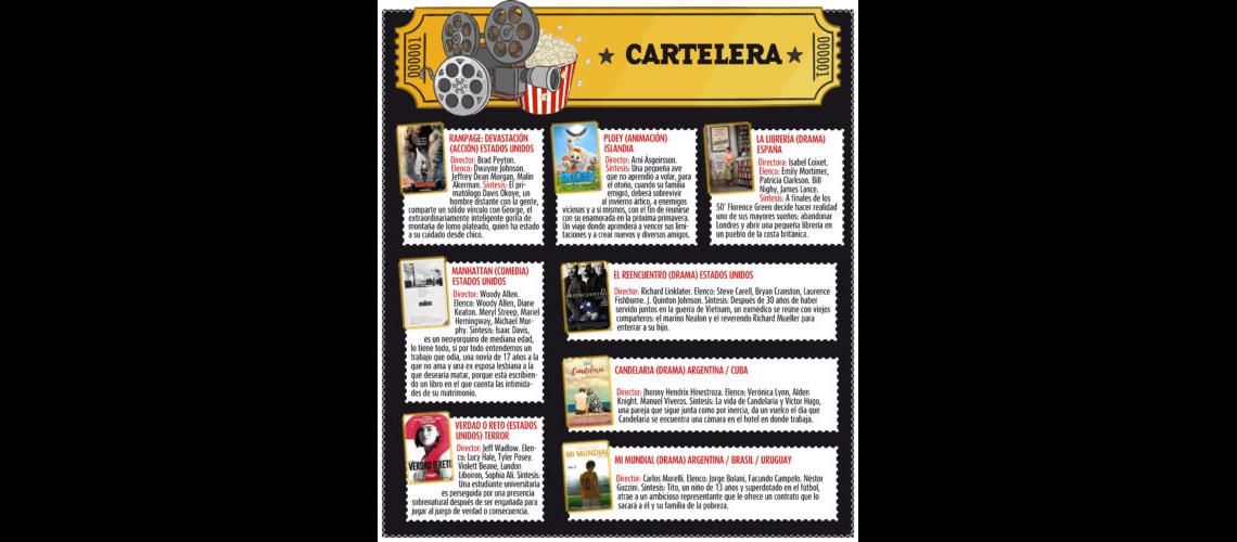 Los estrenos de cine de este jueves