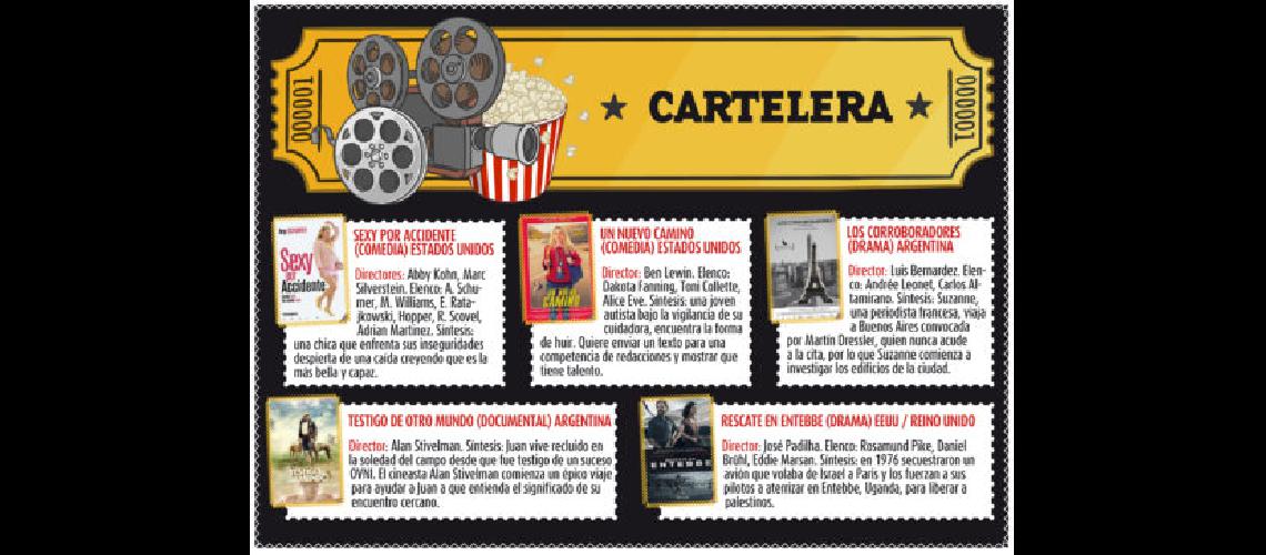 A preparar los pochoclos- los estrenos que se vienen