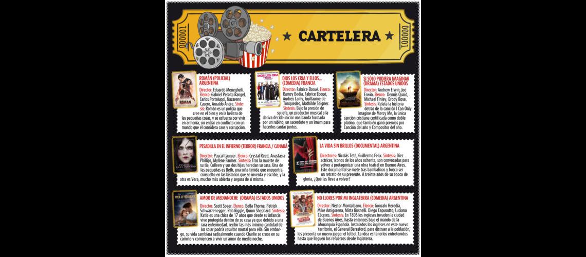 Los estrenos del cine para esta semana