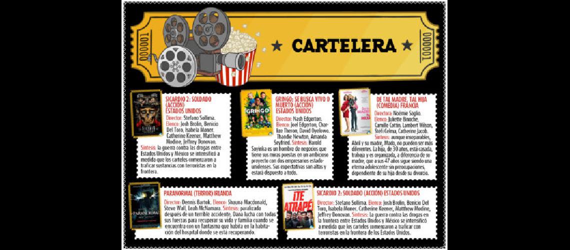 Los estrenos de este jueves