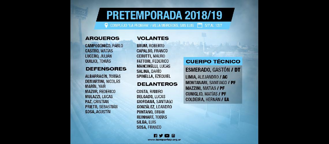 Temperley se prepara en San Luis