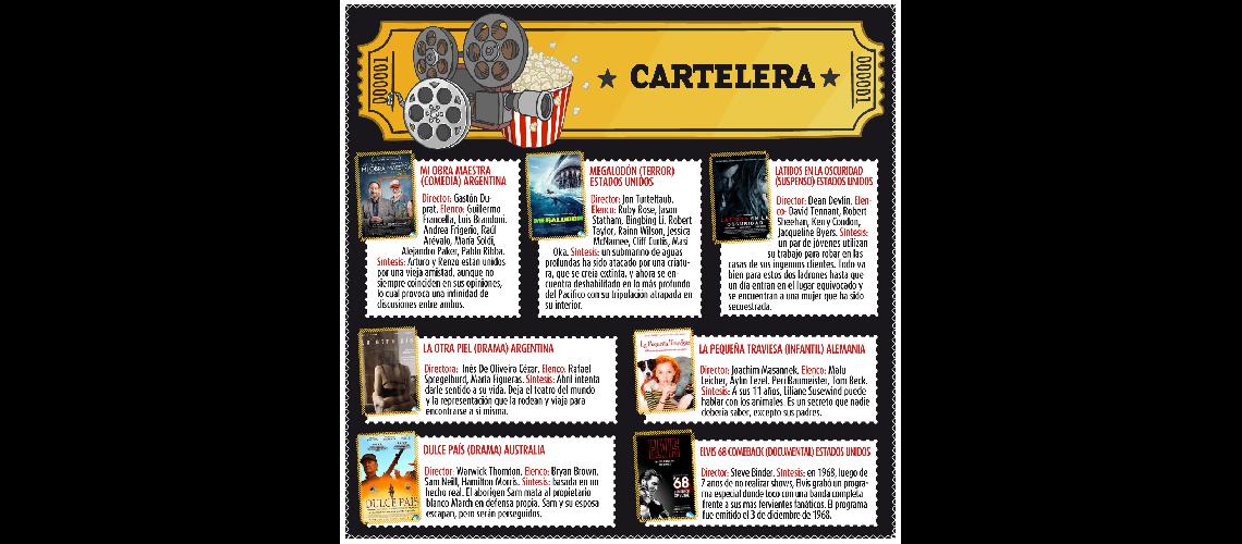 Los estrenos de esta semana