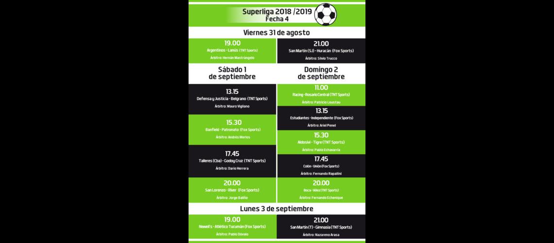 Superliga- aacuterbitros de la cuarta fecha