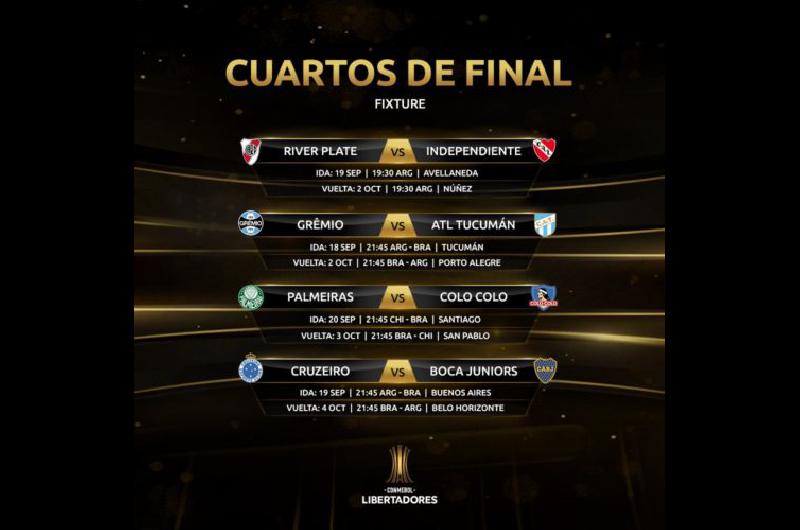 Ya estaacuten los diacuteas y horarios de los cuartos de final de la Libertadores