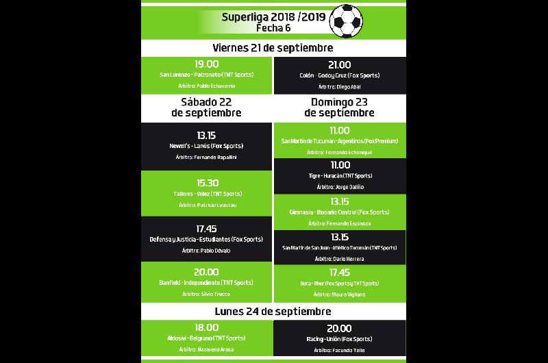 Arbitros para la sexta fecha de la Superliga Argentina de Fuacutetbol