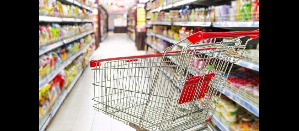 El seguimiento efectuado se llevoacute a cabo en los supermercados COTO y PLAZA VEA