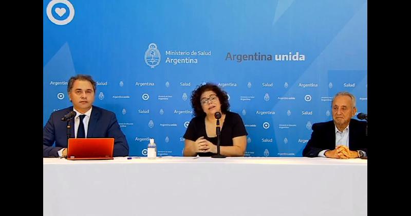 En Argentina ya se realizan maacutes de 1000 testeos diarios en 123 laboratorios