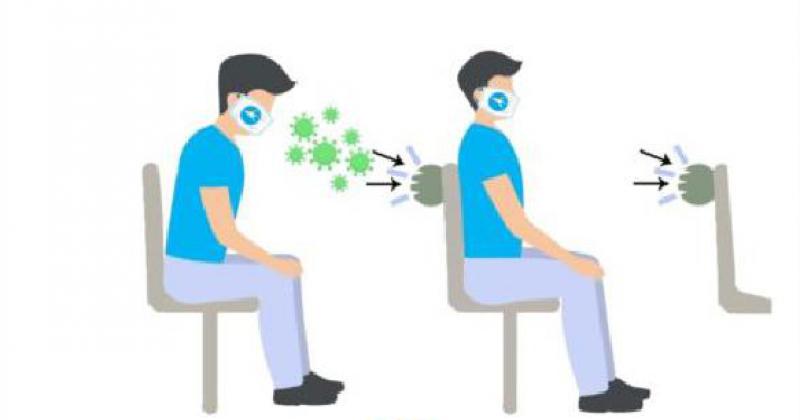 El dispositivo elimina la carga viral y purifica el aire