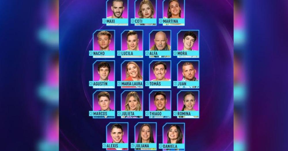 Los nominados de Gran Hermano- iquestquieacuten dejaraacute la casa