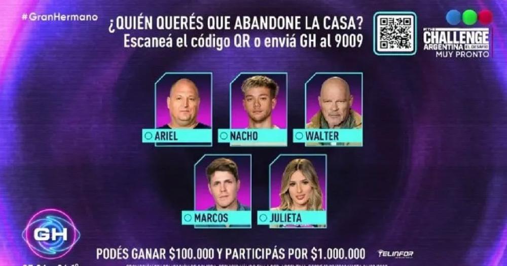 Ariel Nacho Alfa Marcos y Julieta los nuevos nominados en la casa de Gran Hermano