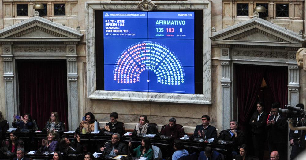 Diputados le dio media sanción al proyecto de quita del Impuesto a las Ganancias