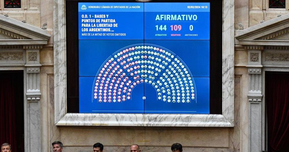 Ley Oacutemnibus en el Congreso- queacute se modificoacute del proyecto original