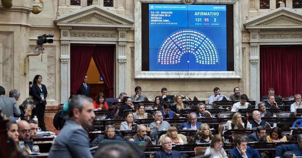 La C?mara de Diputados le dio media sanción al proyecto que busca declarar a la educación como Servicio estratégico esencial