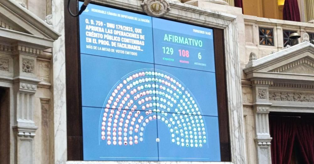 Diputados aproboacute el DNU por un nuevo acuerdo con el FMI